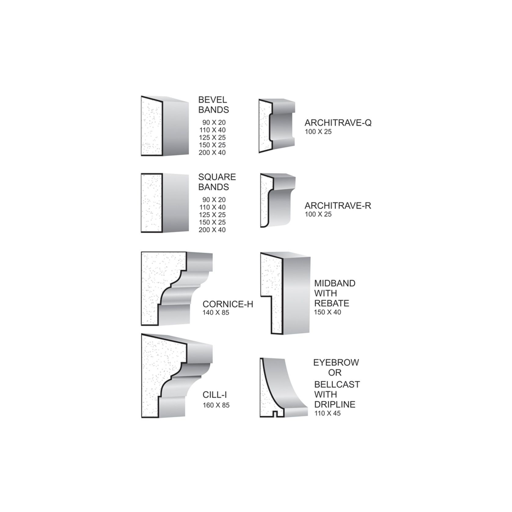 Architectural Mouldings in Stock gallery detail image