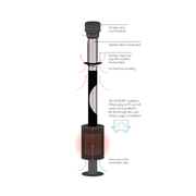 AFS+ & IFS Flue Systems gallery detail image
