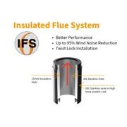 AFS+ & IFS Flue Systems gallery detail image