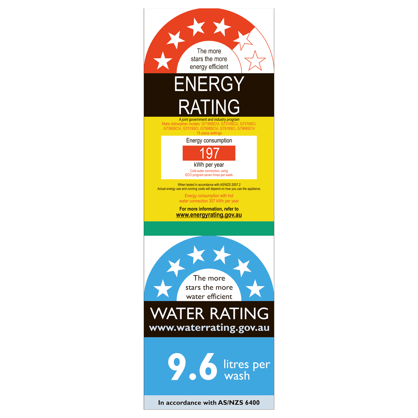 Miele G 7369 SCVi XXL AutoDos Dishwasher ArchiPro NZ