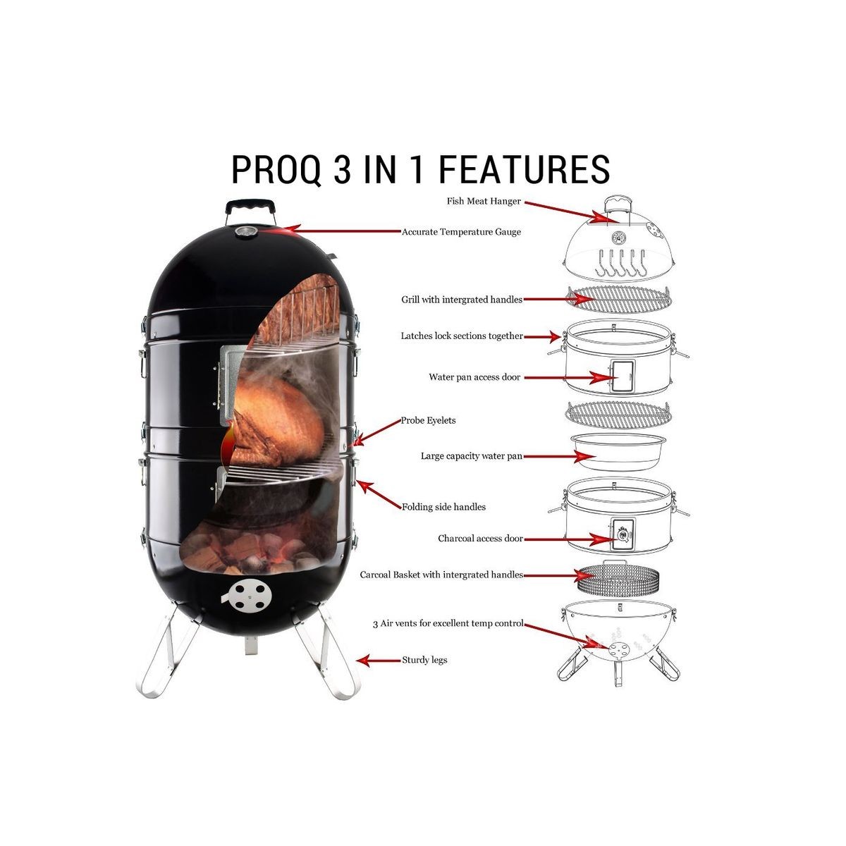Pro q excel 20 top