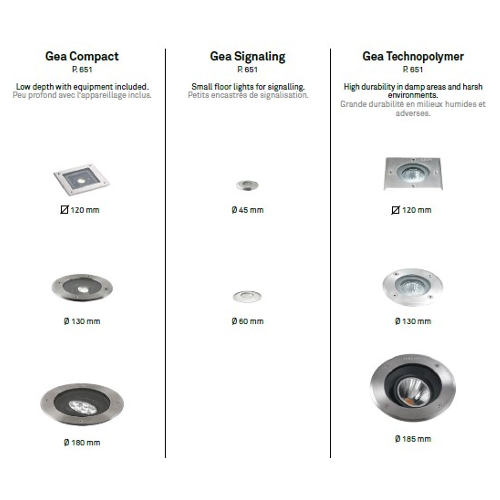 Gea Exterior Inground Light gallery detail image