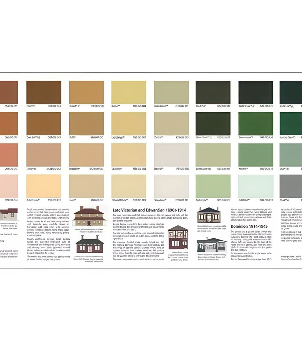 Blending Modern Styles with Heritage Color Schemes: Renovating Villas with Timeless Charm