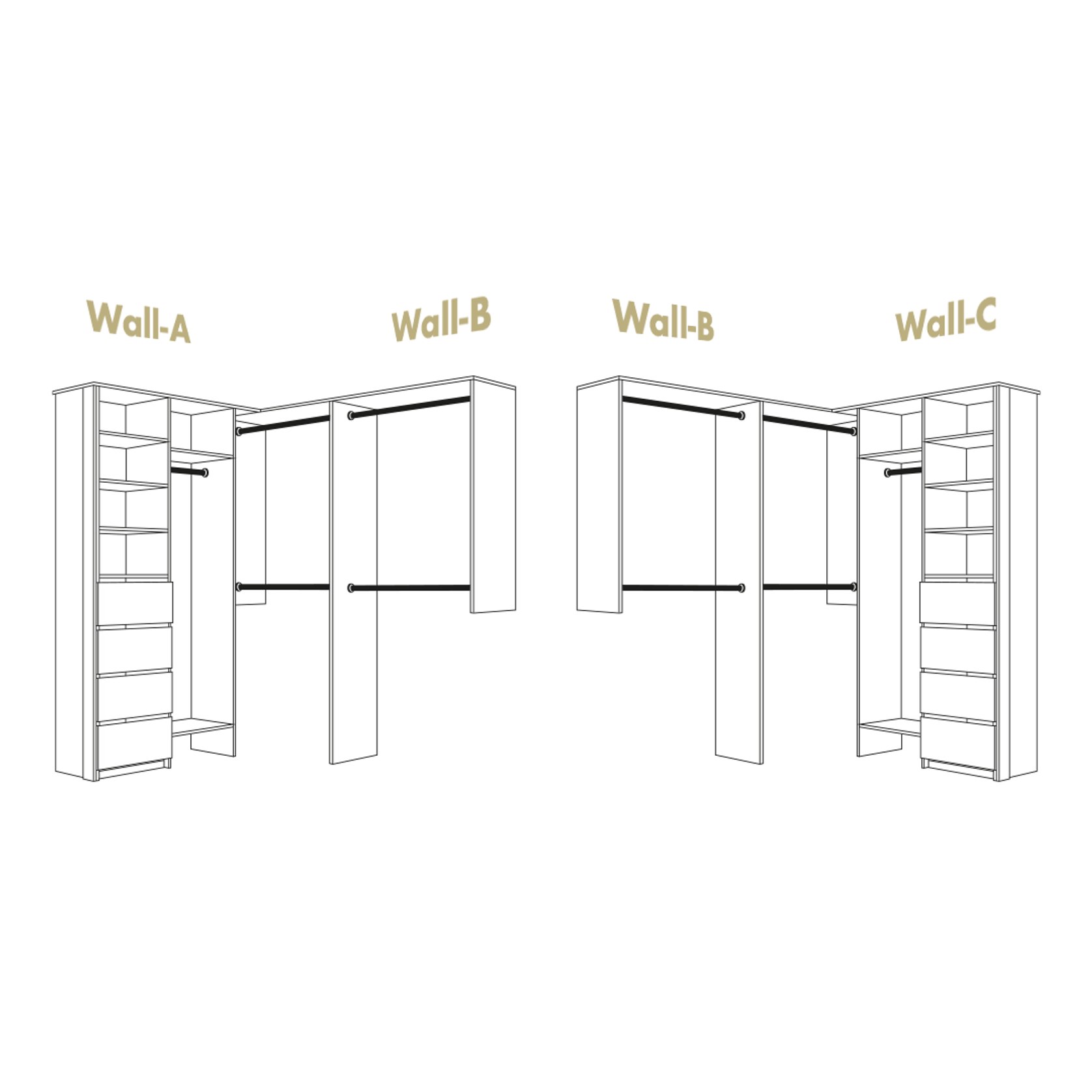 UShape Walk In Wardrobe With Drawers Flatpack ArchiPro NZ