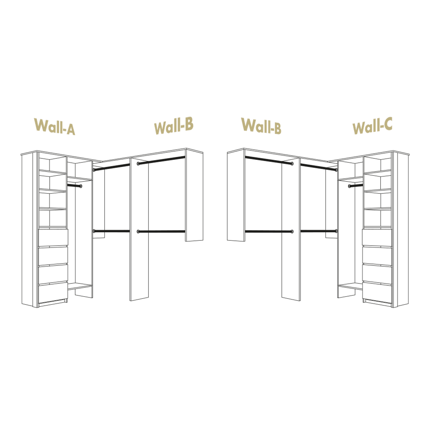 U-Shape Walk In Wardrobe With Drawers Flatpack | ArchiPro NZ